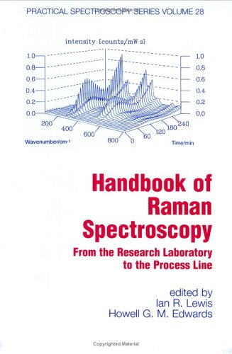 Handbook of Raman spectroscopy : from the research laboratory to the process line