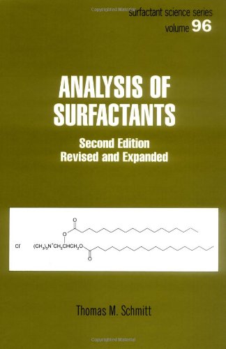 Analysis of surfactants