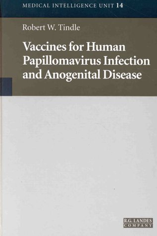 Vaccines for Human Papillomavirus Infection and Anogenital Diseases