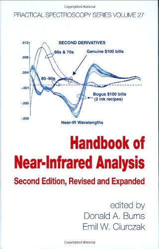 Handbook of near-infrared analysis