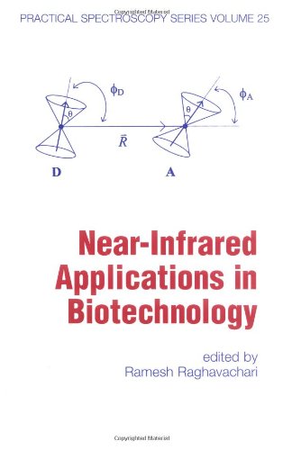 Near-infrared applications in biotechnology