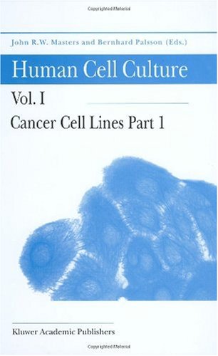 Cancer cell lines