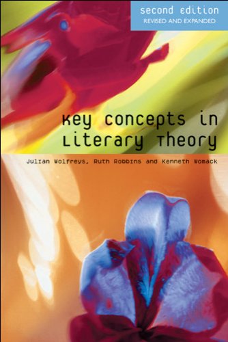 Key concepts in literary theory