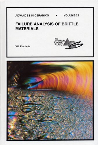 Failure analysis of brittle materials