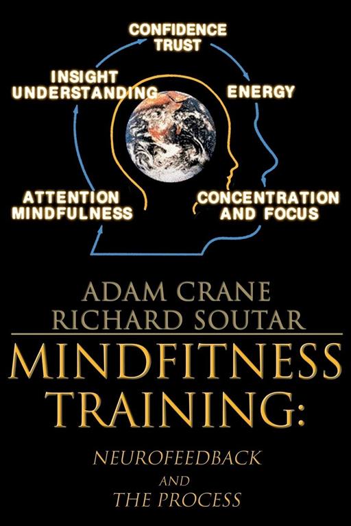 MindFitness Training: The Process of Enhancing Profound Attention Using Neurofeedback