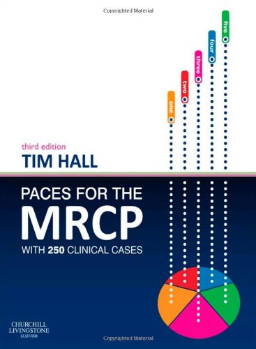 Paces for the MRCP