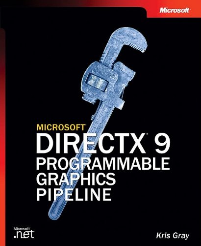 Microsoft® DirectX® 9 Programmable Graphics Pipeline