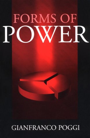 Forms of Power