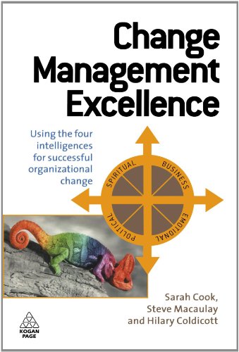 Change Management Excellence