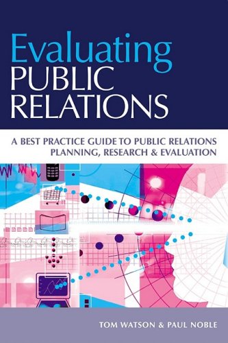 Evaluating Public Relations