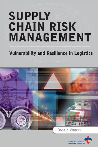 Supply Chain Risk Management