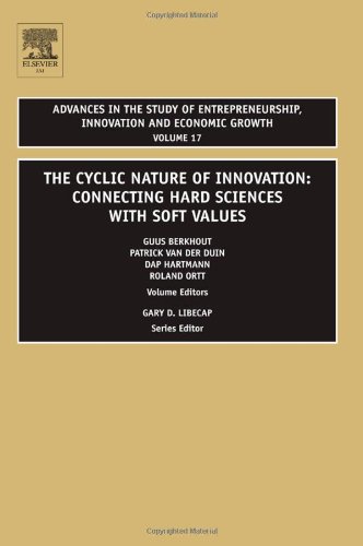 Cyclic Nature of Innovation