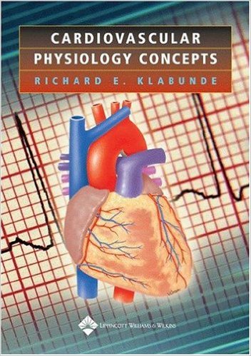 Cardiovascular Physiology Concepts