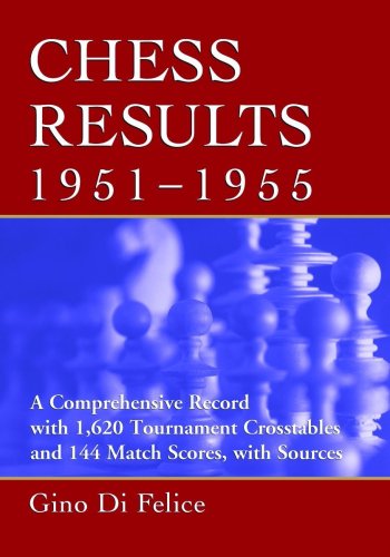 Chess Results, 1951-1955