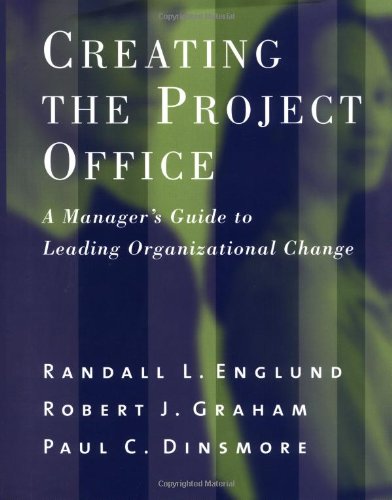 Creating the Project Office