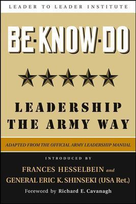 Be * Know * Do, Adapted from the Official Army Leadership Manual