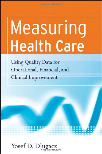 Measuring Health Care