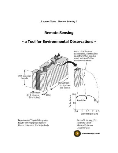 Imaging Spectrometry -- A Tool for Environmental Observations
