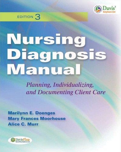 Nursing Diagnosis Manual