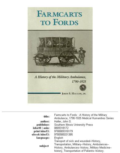 Farmcarts to Fords