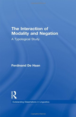 The Interaction of Modality and Negation