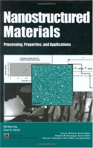 Nanostructured Materials