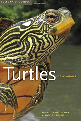 Turtles of Alabama