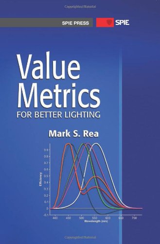 Value Metrics for Better Lighting