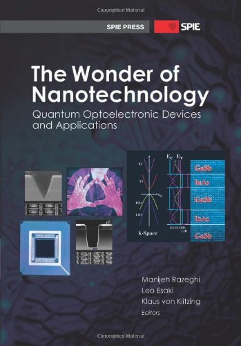 The Wonder of Nanotechnology