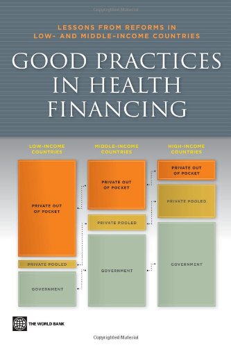 Good Practices in Health Financing : Lessons from Reforms in Low and Middle-Income Countries.