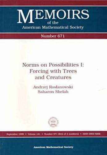 Norms On Possibilities I