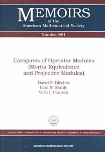 Categories Of Operator Modules