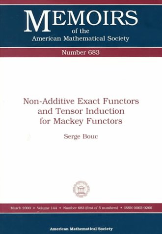 Non-Additive Exact Functors and Tensor Induction for Mackey Functors