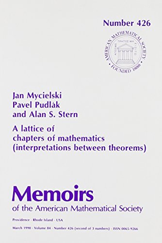 A Lattice of Chapters of Mathematics