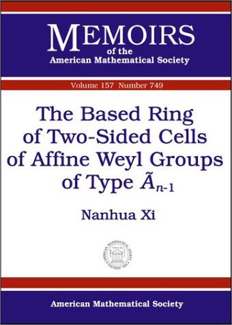 The Based Ring of Two-Sided Cells of Affine Weyl Groups of Type An-B1s