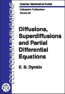 Diffusions, Superdiffusions, And Partial Differential Equations