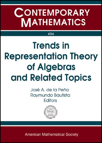 Trends in Representation Theory of Algebras and Related Topics