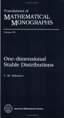 One Dimensional Stable Distributions