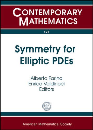 Symmetry for Elliptic Pdes