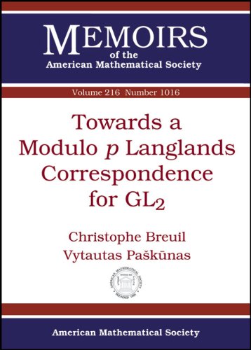 Towards a Modulo P Langlands Correspondence for Gl2