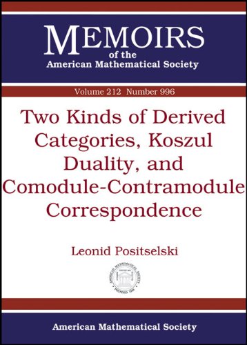 Two Kinds of Derived Categories, Koszul Duality, and Comodule-Contramodule Correspondence