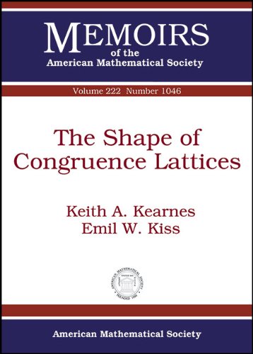 The Shape of Congruence Lattices