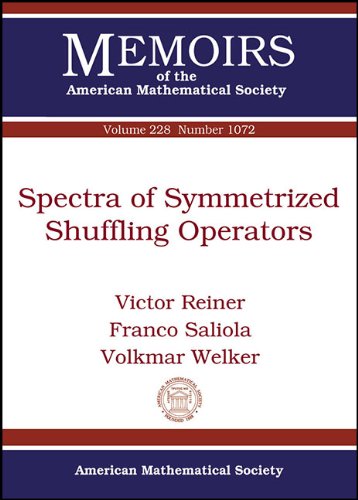 Spectra of Symmetrized Shuffling Operators