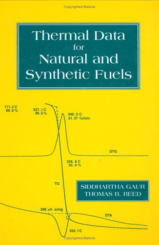 Thermal Data for Natural and Synthetic Fuels