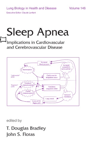 Sleep Apnea