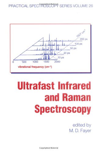 Ultrafast Infrared and Raman Spectroscopy