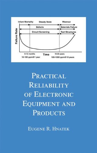 Practical Reliability of Electronic Equipment and Products