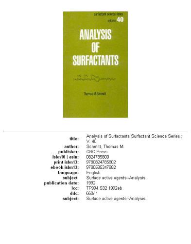 Analysis of Surfactants