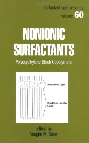 Nonionic Surfactants