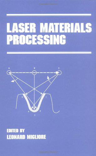 Laser Materials Processing